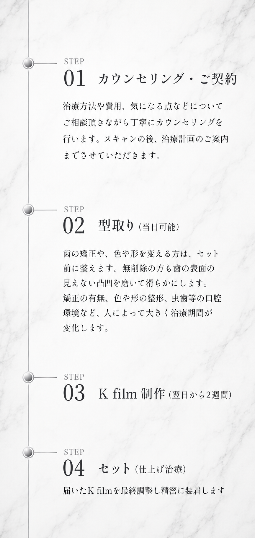 流れ詳細
