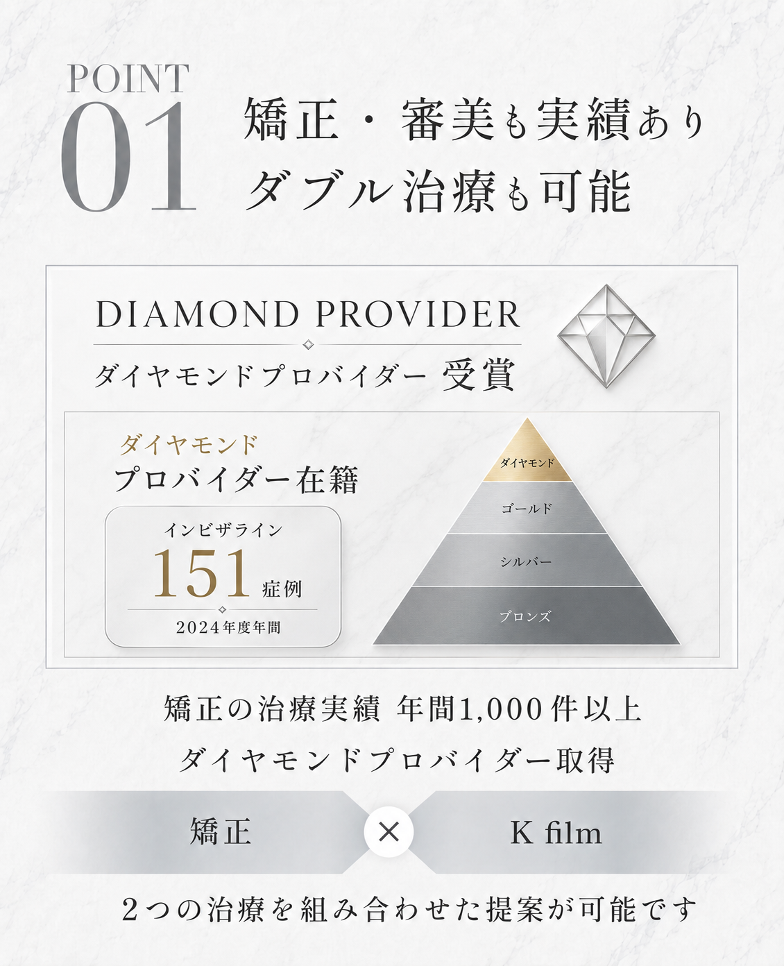 4つの特徴-1