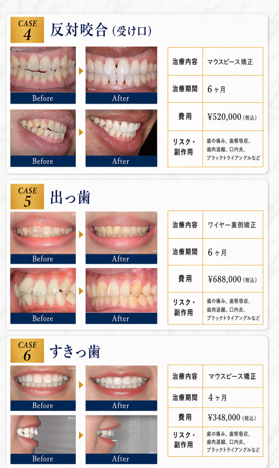 症例2