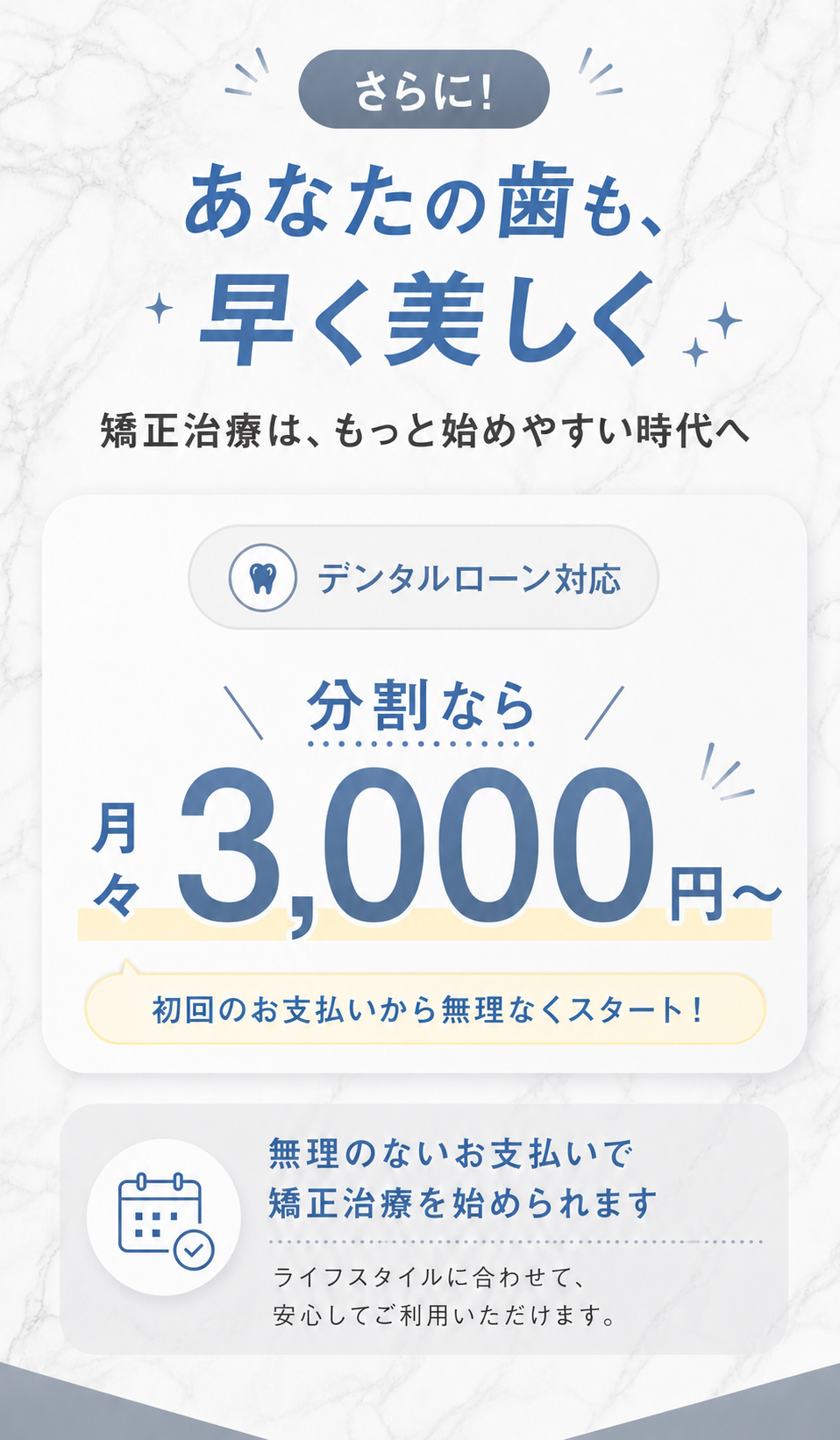 金額