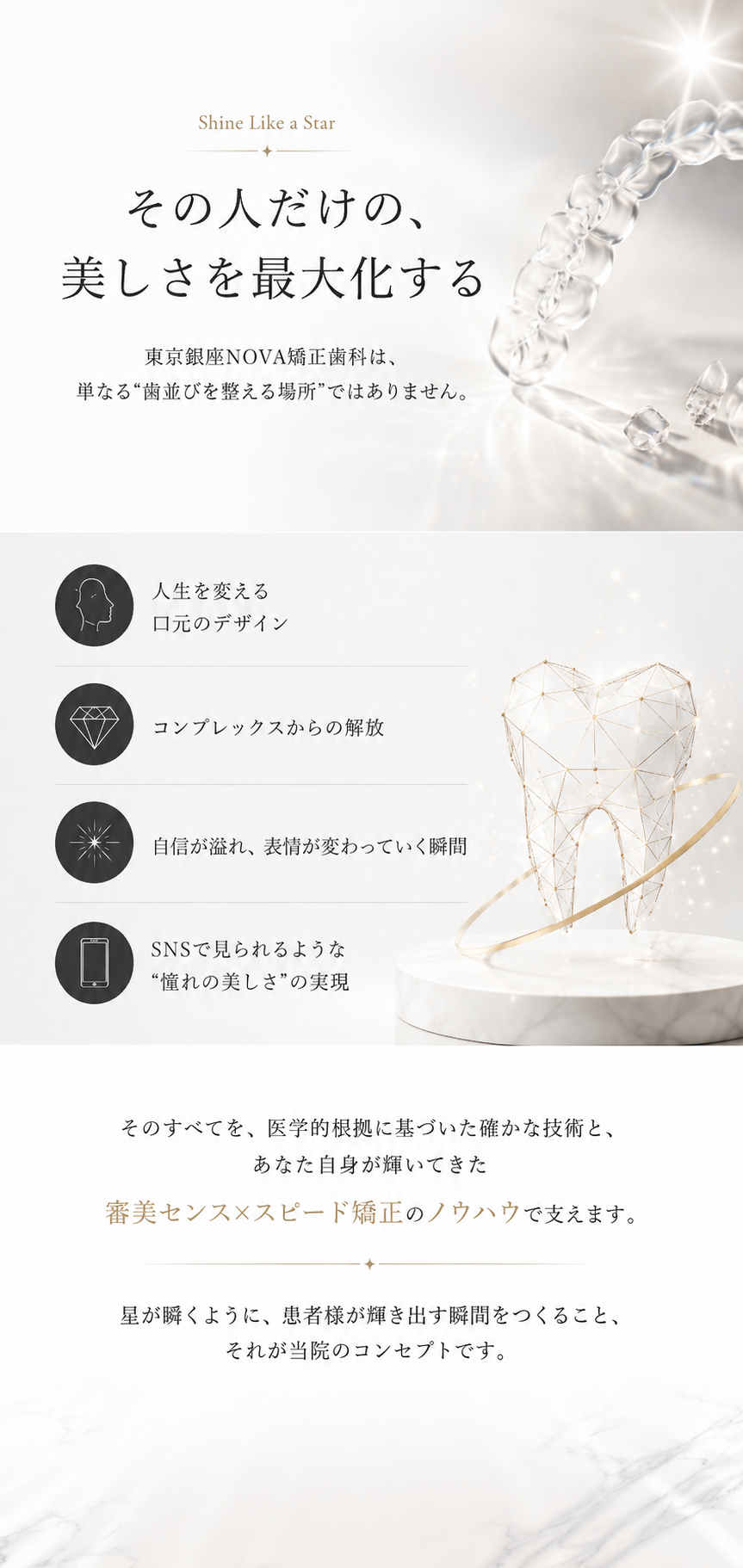 東京銀座NOVA矯正歯科