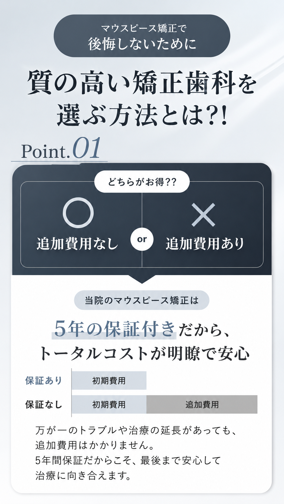 東京銀座NOVA矯正歯科