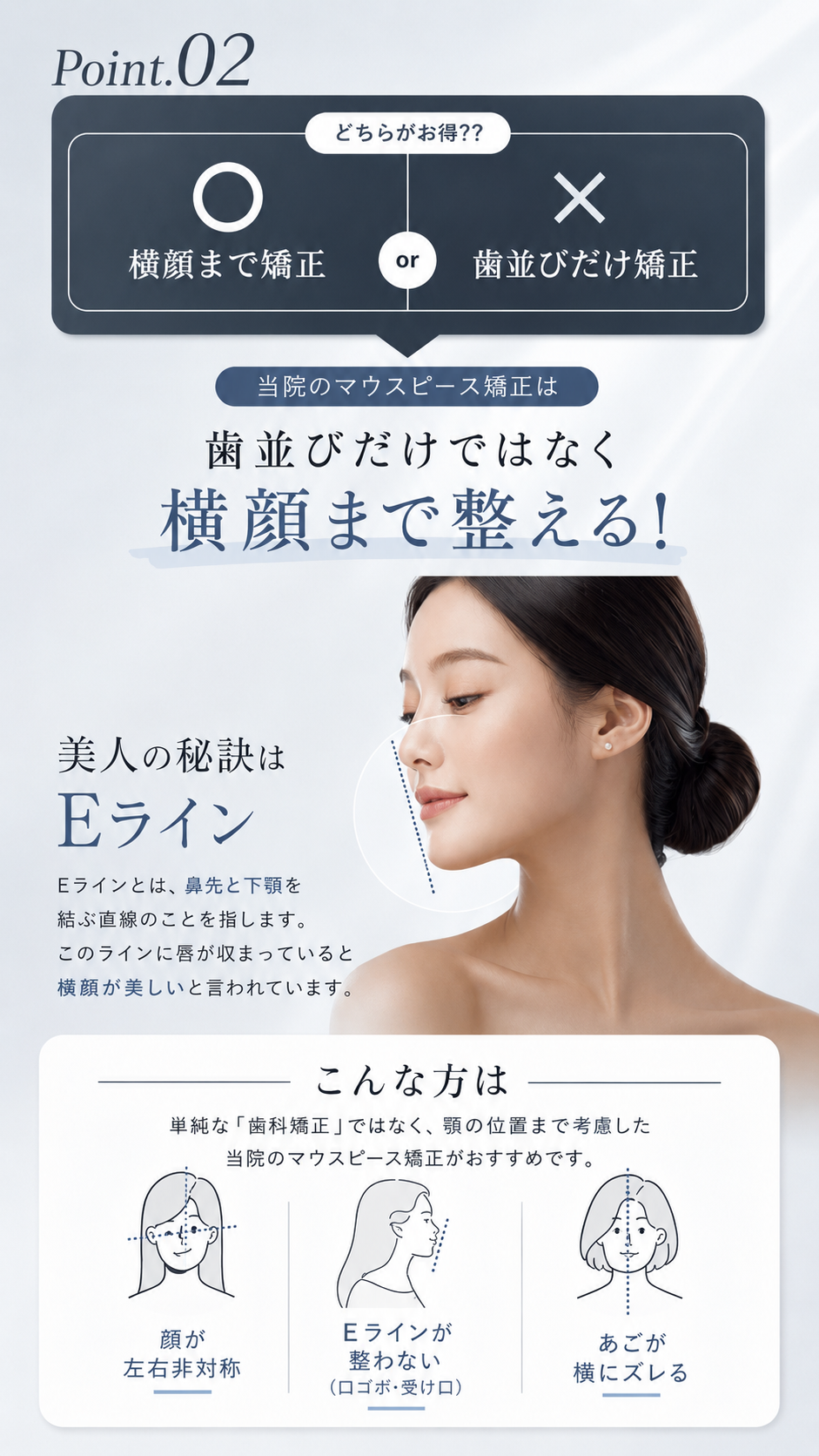 東京銀座NOVA矯正歯科