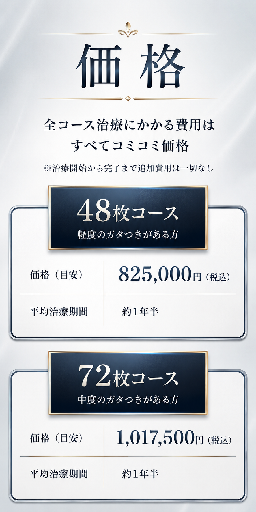 東京銀座NOVA矯正歯科