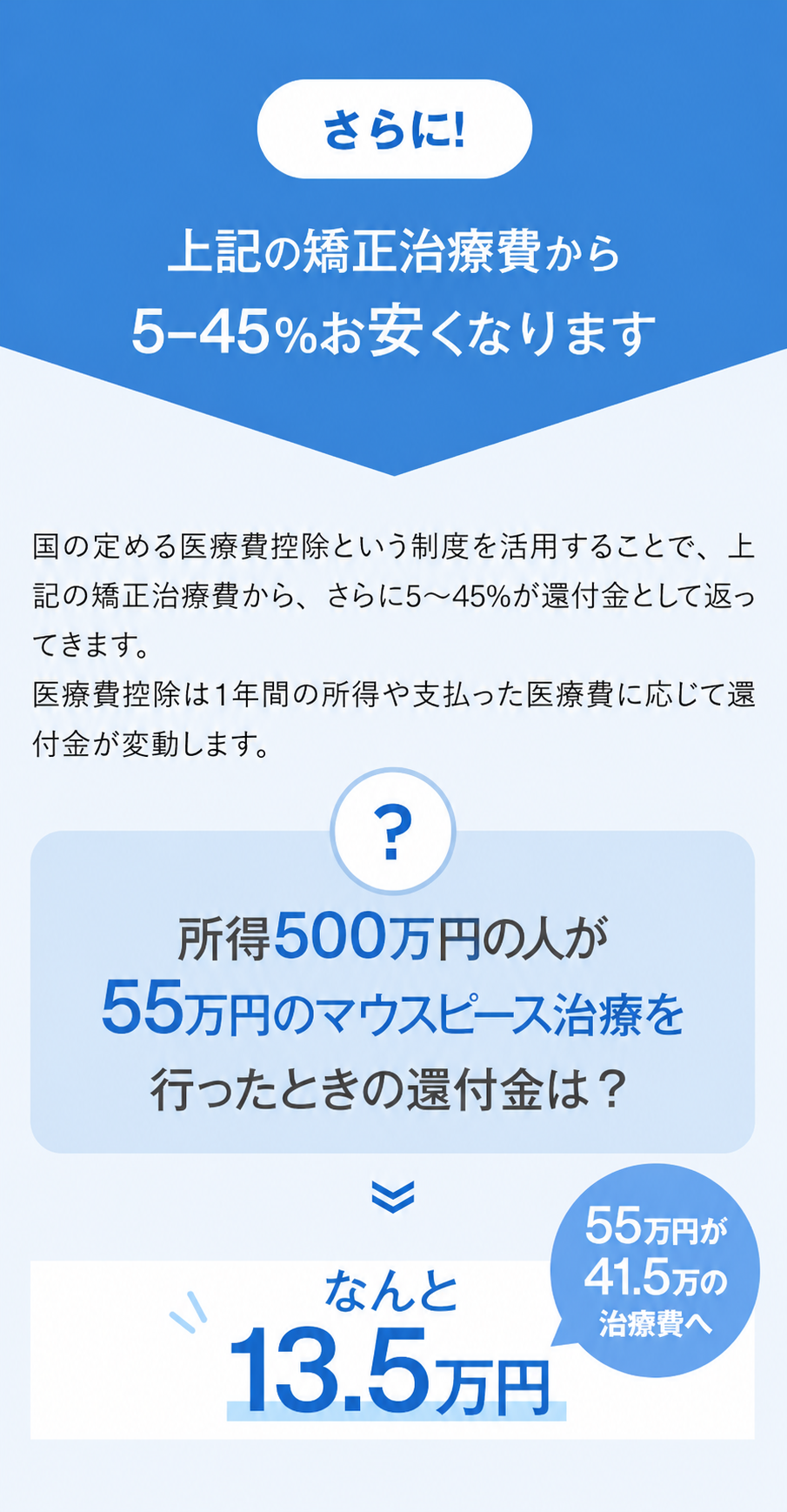 東京銀座NOVA矯正歯科