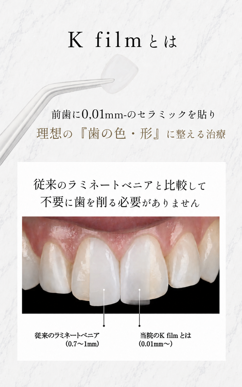 K-filmとは