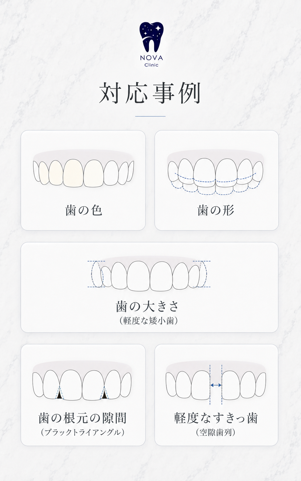 対応事例
